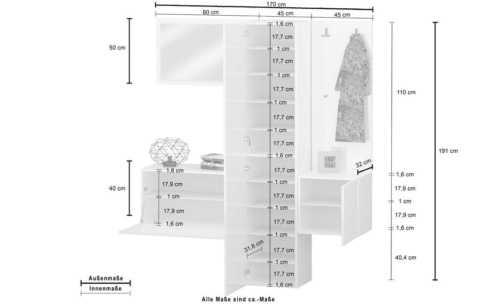 Set ingresso KOMPACT da 4 pezzi - Milano 7 Arte e Design