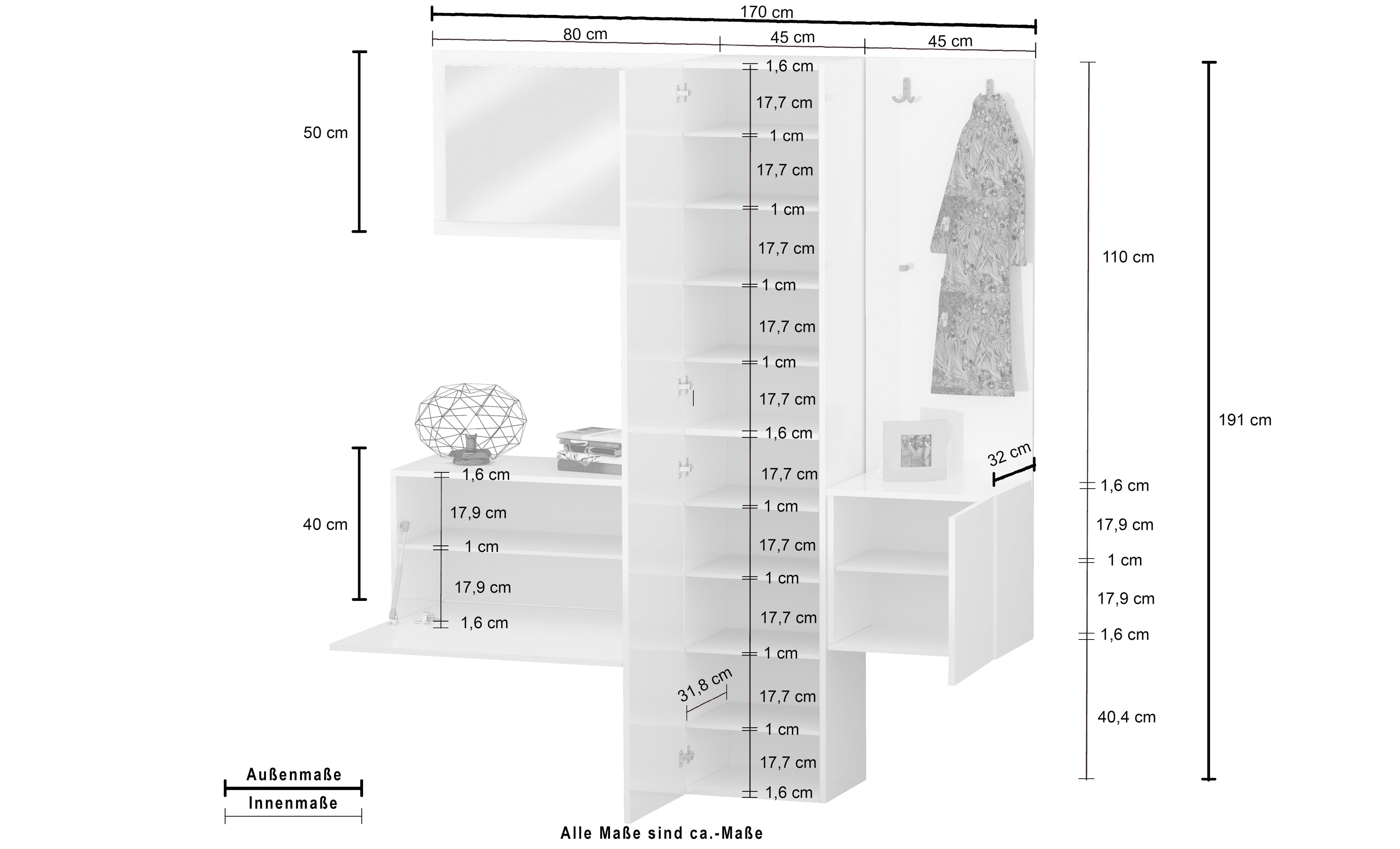 Set ingresso KOMPACT da 4 pezzi - Milano 7 Arte e Design