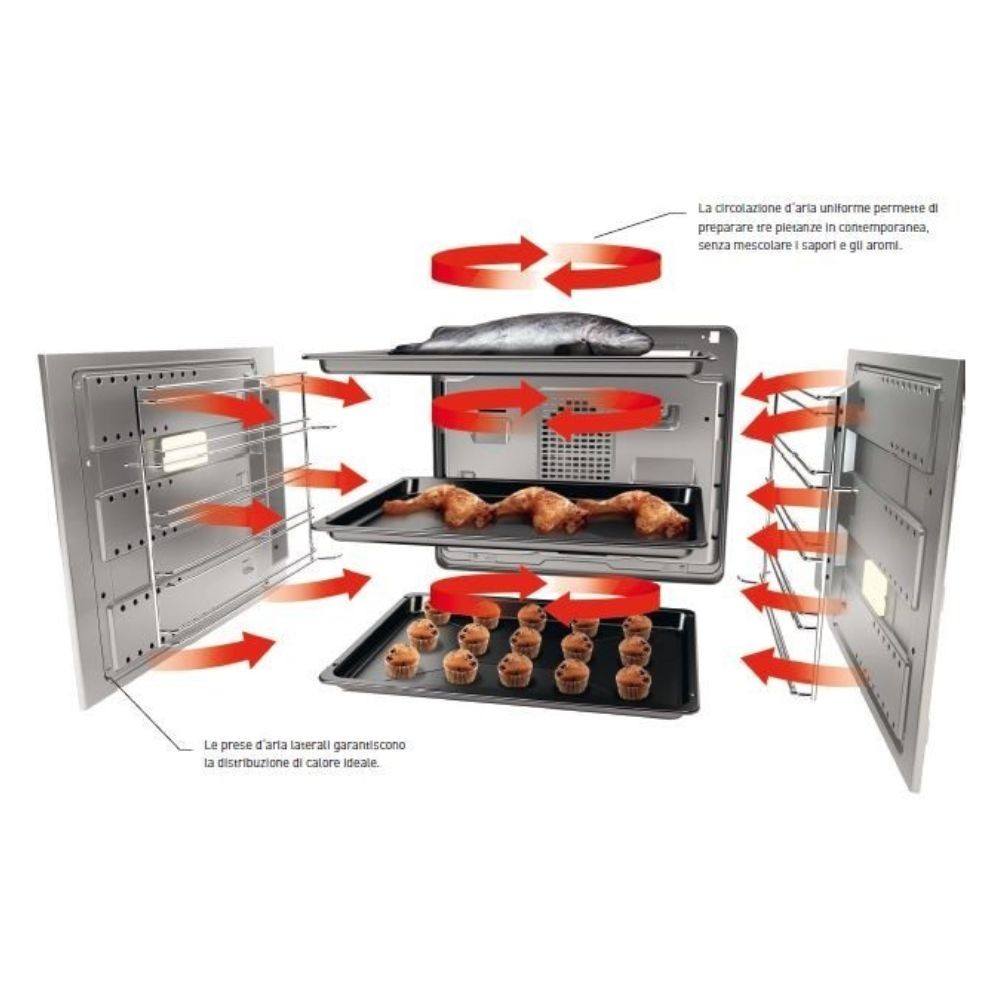 Grundig Forno multifunzione touch control e chef GEZDS47000B classa A