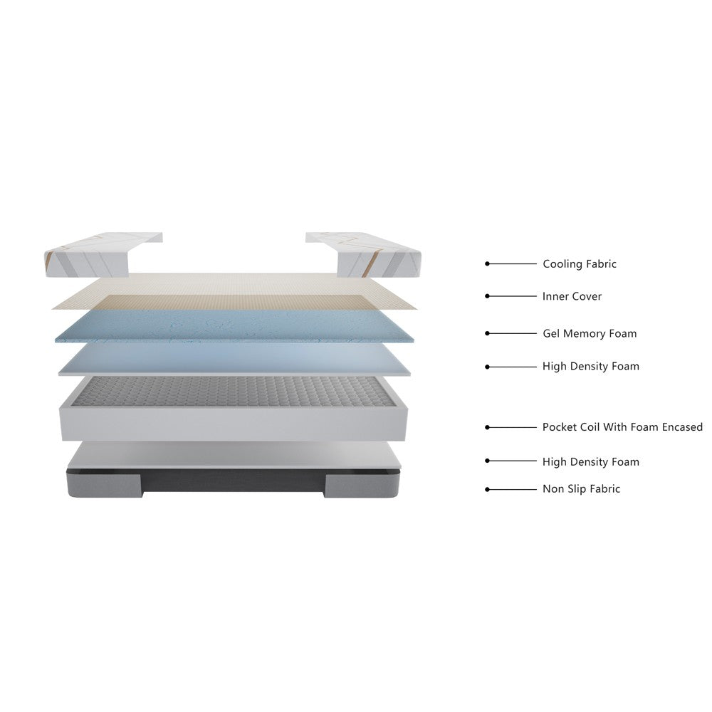 Materasso matrimoniale Corvo con memory foam molle insacchettate e tessuto rinfrescante sfoderabile 160x190x30H cm.