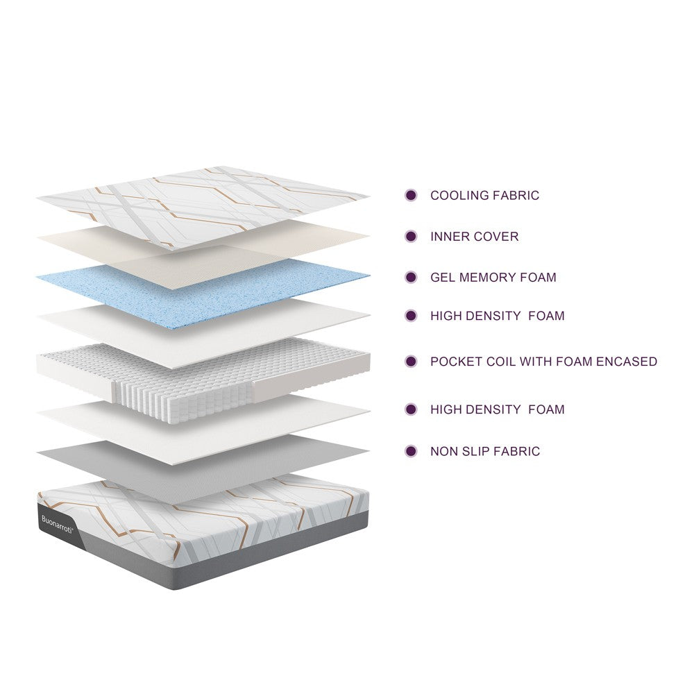 Materasso matrimoniale Corvo con memory foam molle insacchettate e tessuto rinfrescante sfoderabile 160x200x30H cm.