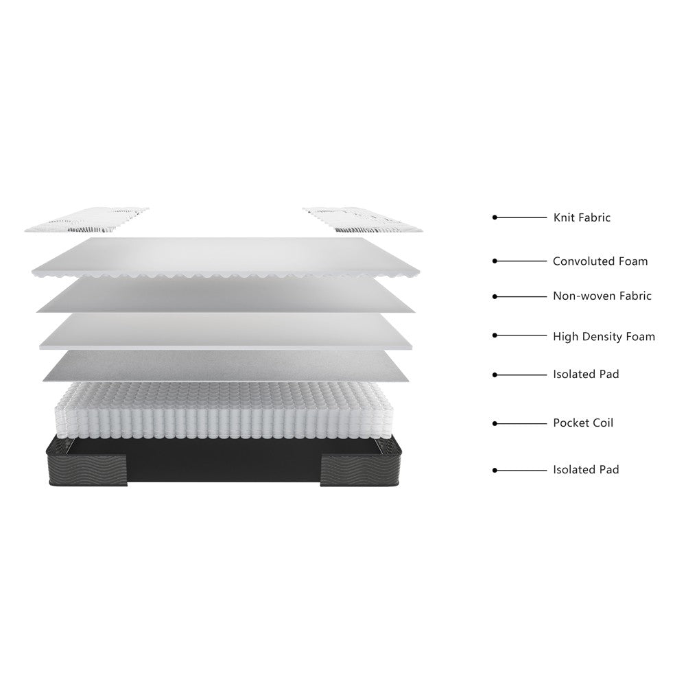 Materasso singolo Tarico 80x190x22.3 H cm. con molle insacchettate e strato in memory foam